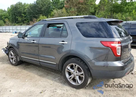2015 Ford Explorer Limited from USA, damaged, VIN 1FM5K8F80FGC35084